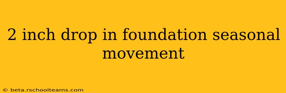 2 inch drop in foundation seasonal movement