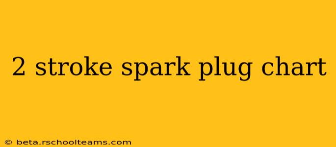 2 stroke spark plug chart