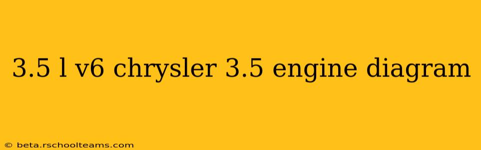 3.5 l v6 chrysler 3.5 engine diagram