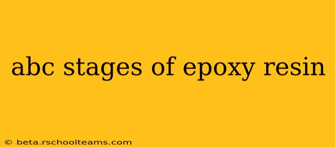 abc stages of epoxy resin