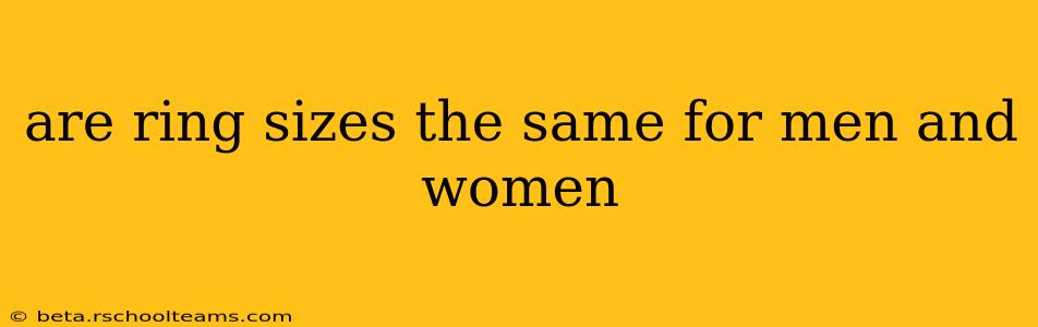 are ring sizes the same for men and women