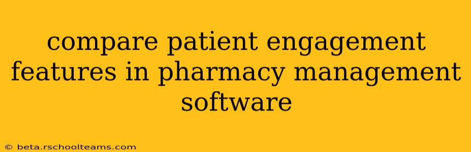 compare patient engagement features in pharmacy management software
