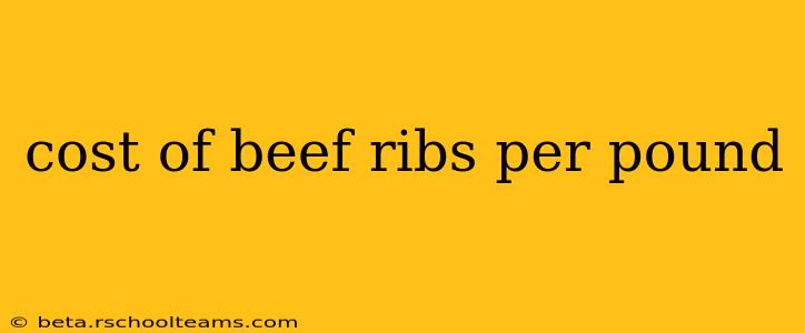 cost of beef ribs per pound