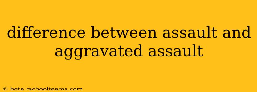 difference between assault and aggravated assault