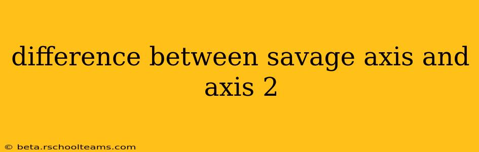 difference between savage axis and axis 2