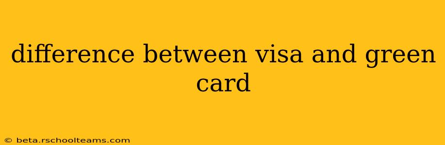 difference between visa and green card