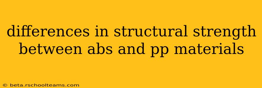 differences in structural strength between abs and pp materials