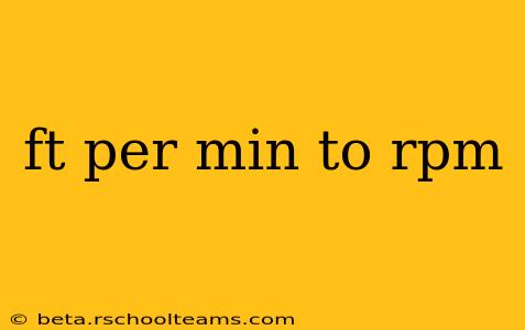 ft per min to rpm
