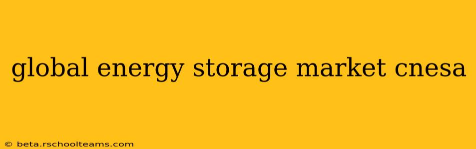 global energy storage market cnesa