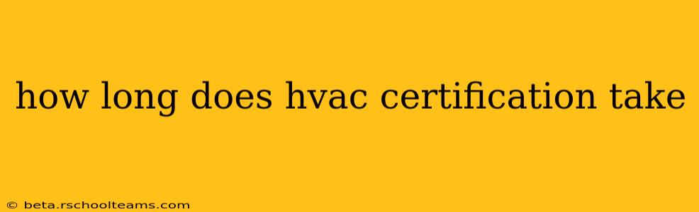 how long does hvac certification take