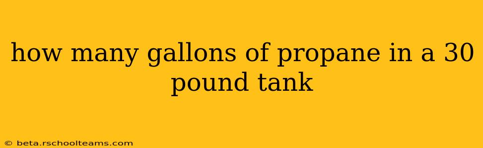 how many gallons of propane in a 30 pound tank
