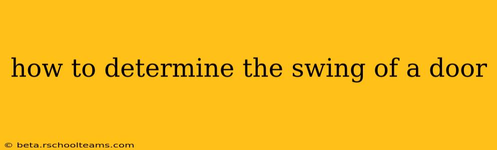 how to determine the swing of a door