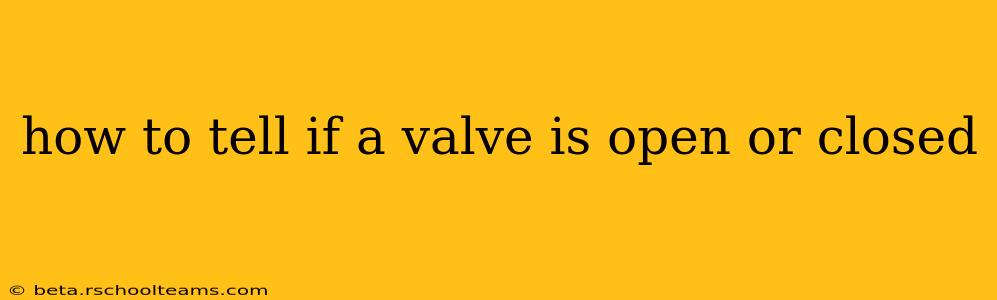 how to tell if a valve is open or closed