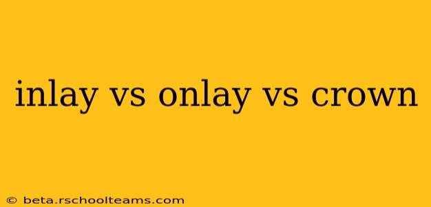 inlay vs onlay vs crown