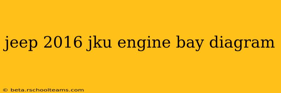 jeep 2016 jku engine bay diagram