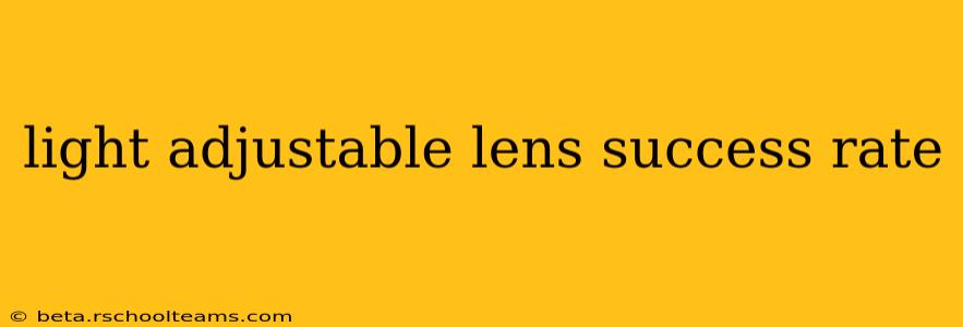 light adjustable lens success rate