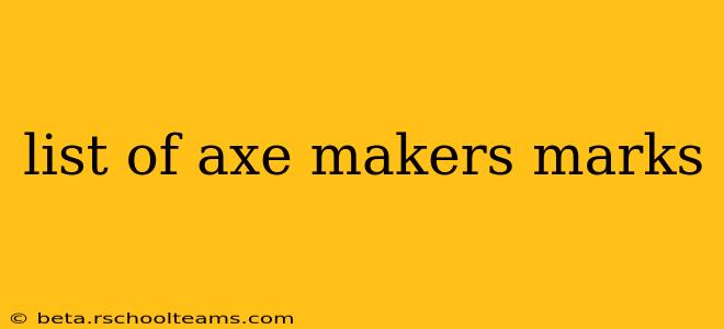 list of axe makers marks