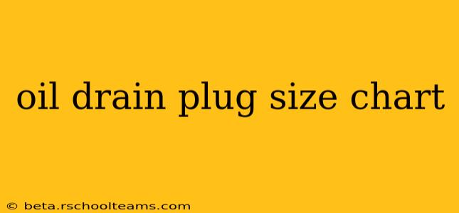 oil drain plug size chart