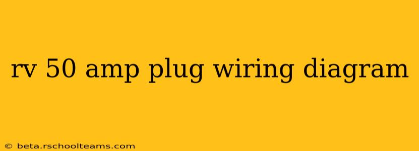 rv 50 amp plug wiring diagram