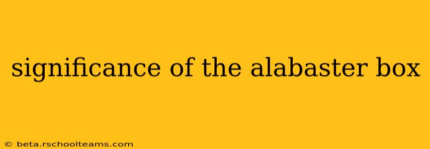 significance of the alabaster box