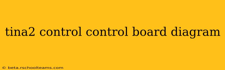 tina2 control control board diagram
