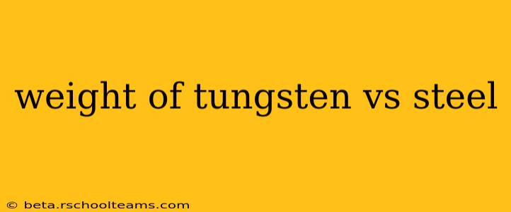 weight of tungsten vs steel