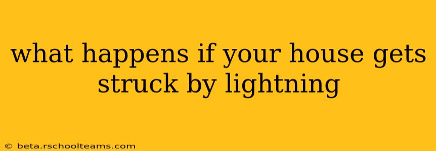 what happens if your house gets struck by lightning