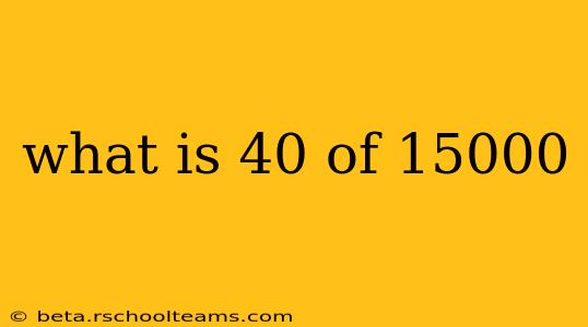what is 40 of 15000