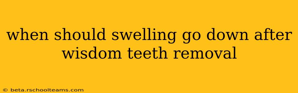 when should swelling go down after wisdom teeth removal