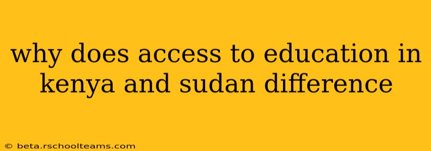 why does access to education in kenya and sudan difference