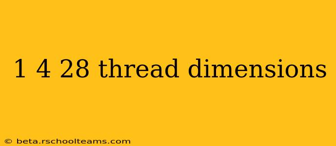 1 4 28 thread dimensions
