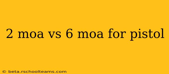 2 moa vs 6 moa for pistol