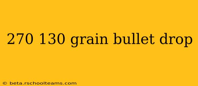 270 130 grain bullet drop