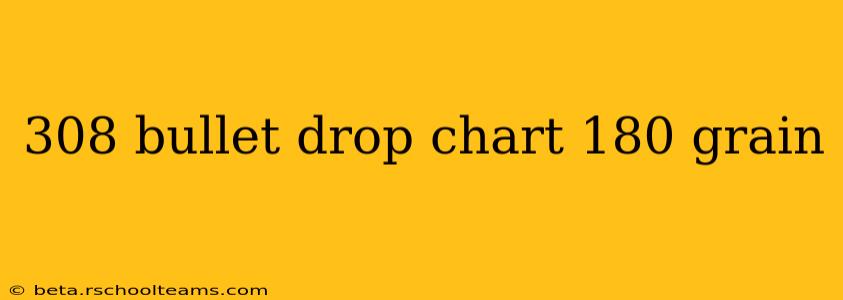 308 bullet drop chart 180 grain