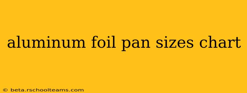 aluminum foil pan sizes chart
