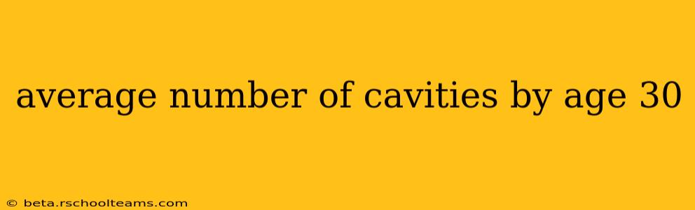 average number of cavities by age 30