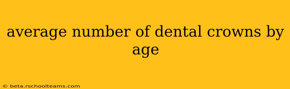 average number of dental crowns by age