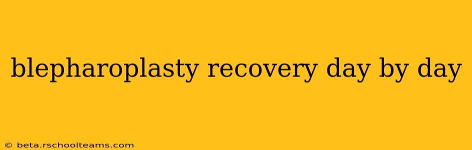 blepharoplasty recovery day by day