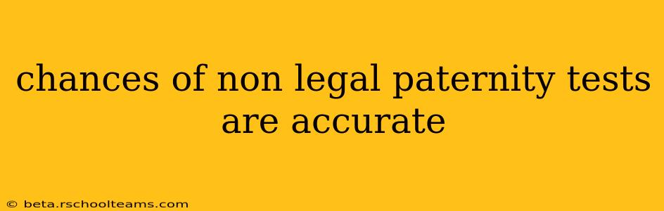 chances of non legal paternity tests are accurate