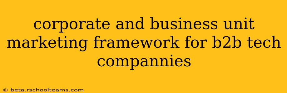 corporate and business unit marketing framework for b2b tech compannies