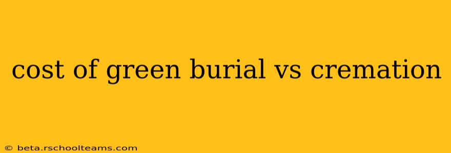 cost of green burial vs cremation