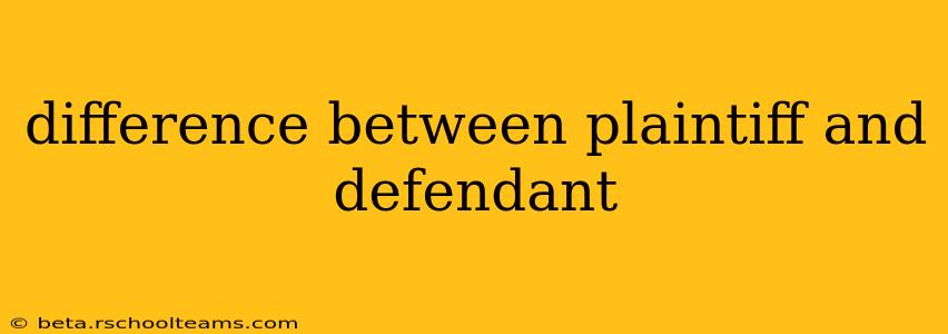 difference between plaintiff and defendant