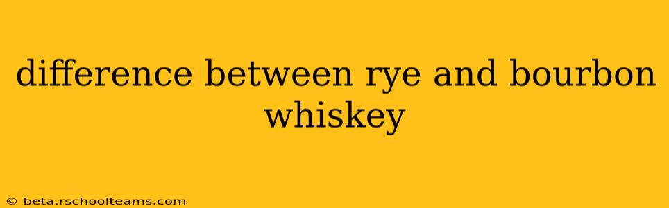 difference between rye and bourbon whiskey