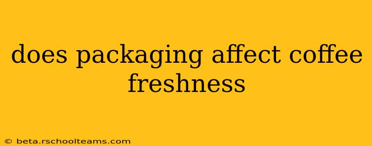 does packaging affect coffee freshness