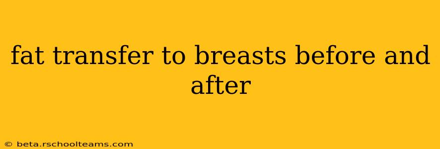 fat transfer to breasts before and after