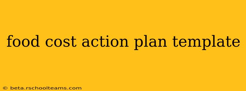 food cost action plan template