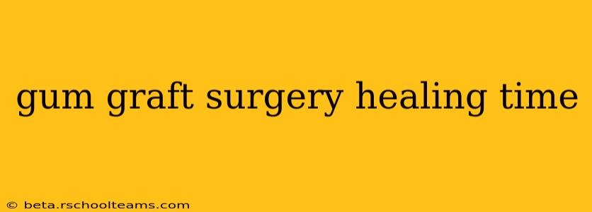 gum graft surgery healing time