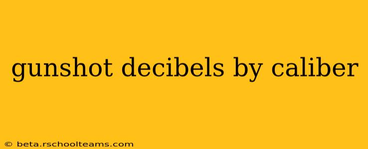 gunshot decibels by caliber