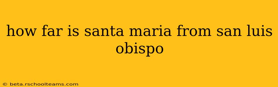 how far is santa maria from san luis obispo