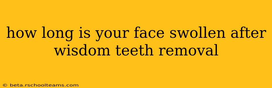 how long is your face swollen after wisdom teeth removal